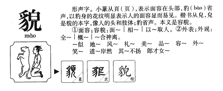 貌字字源字形