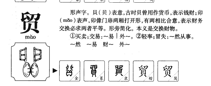 贸字字源字形