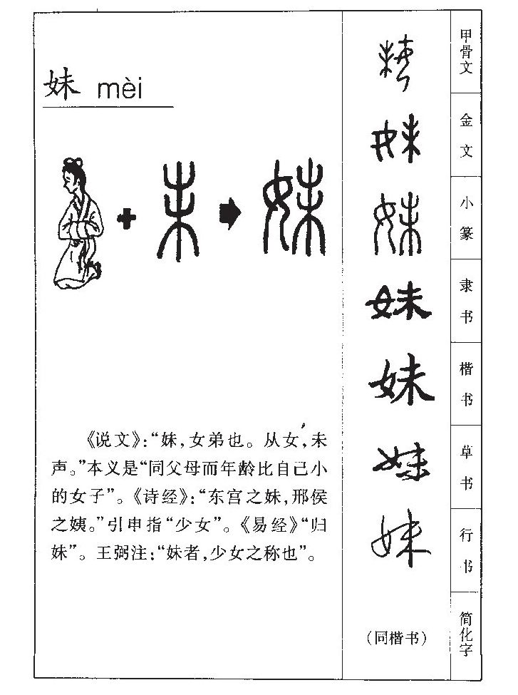妹字字源字形