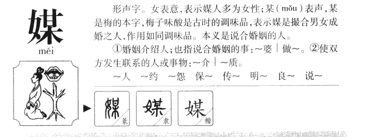 媒字字源字形