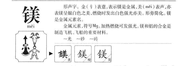镁字字源字形