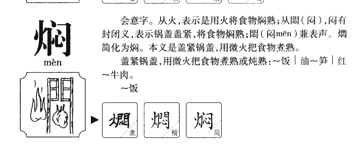 焖字字源字形