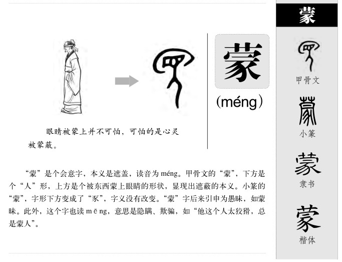 蒙字字源字形