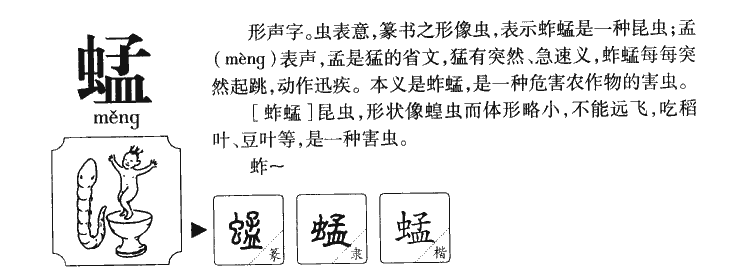 蜢字字源字形