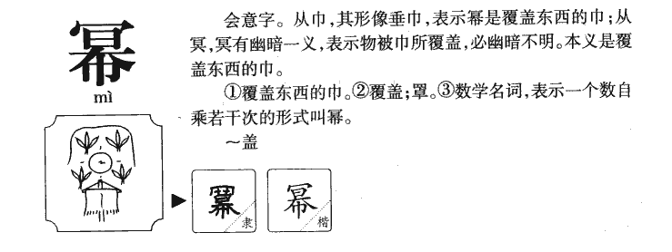 幂字字源字形