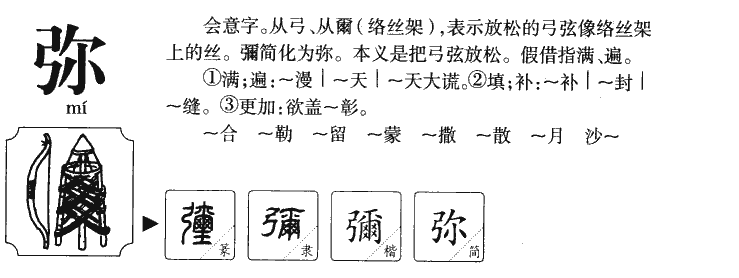 弥字字源字形