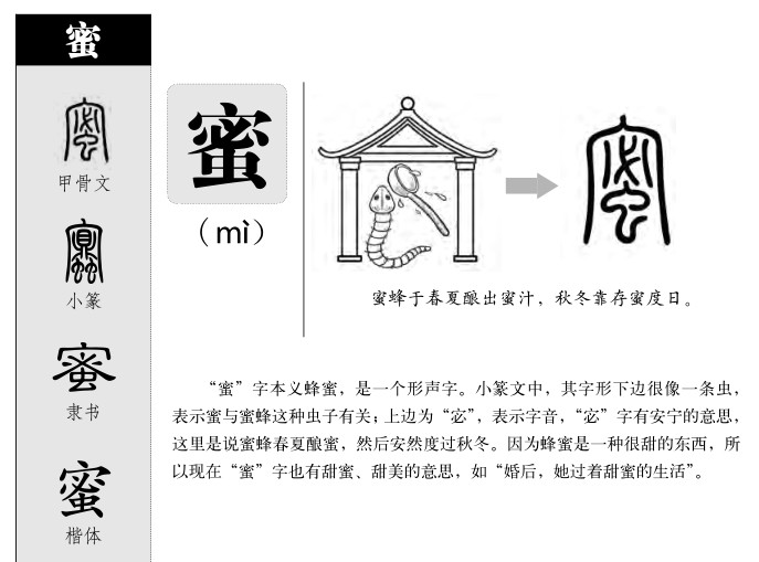 蜜字字源字形