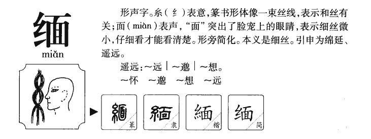 缅字字源字形