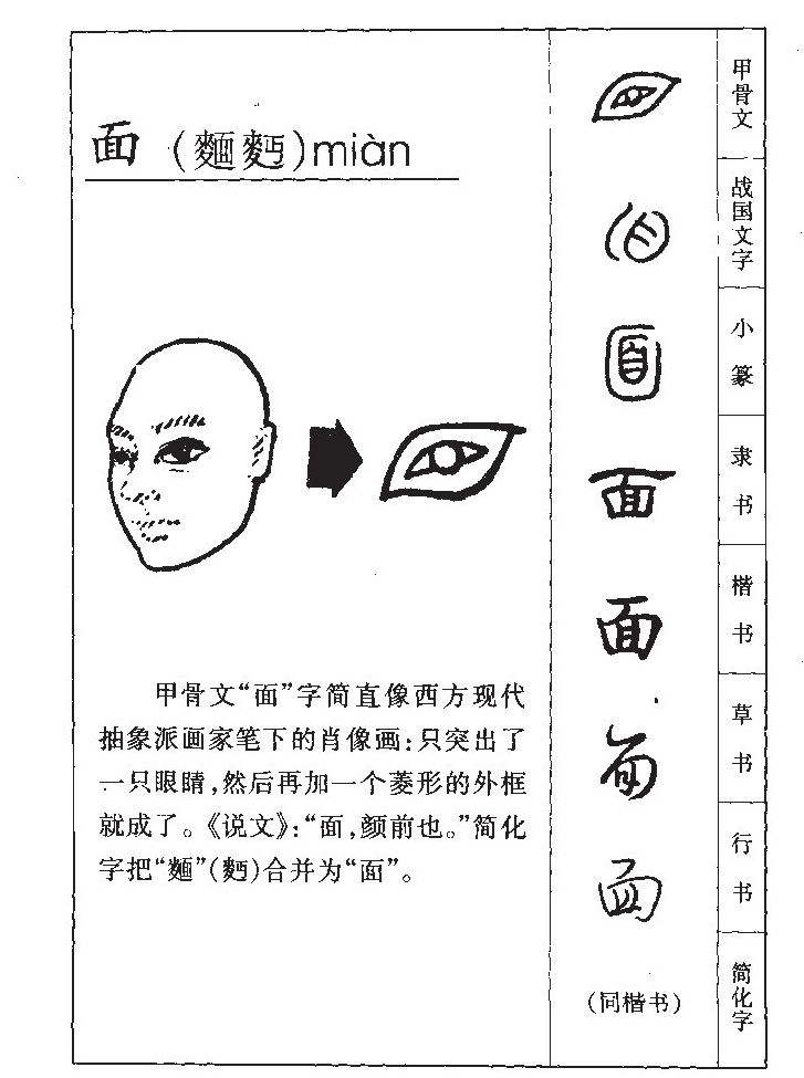 面字字源字形