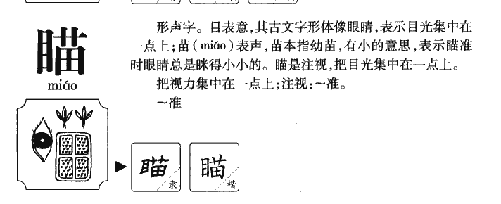 瞄字字源字形
