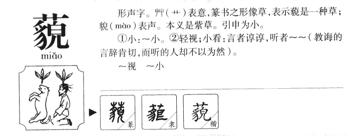 藐字字源字形