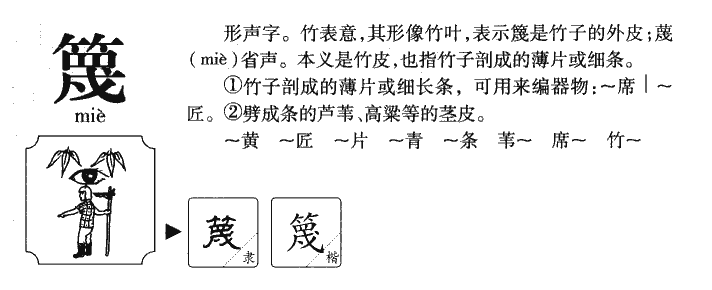 篾字字源字形