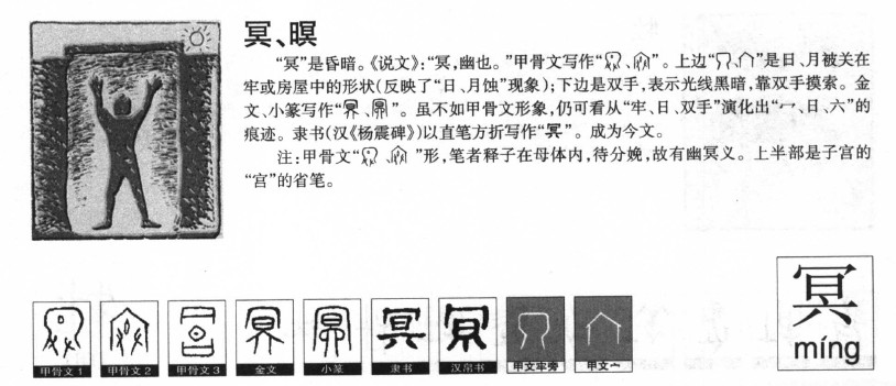 冥字字源字形