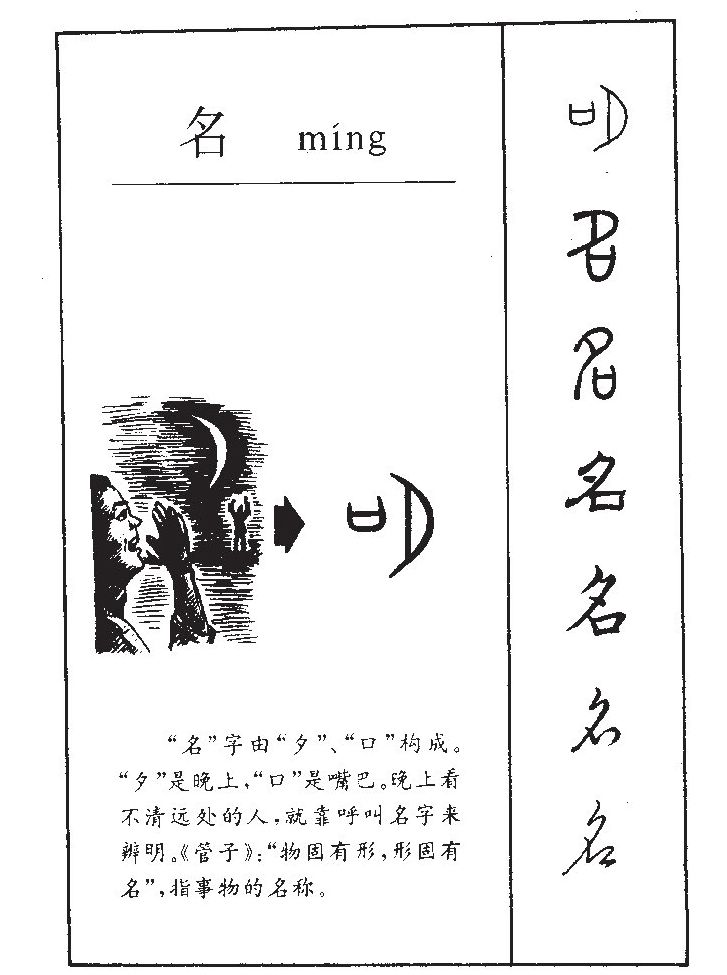 名字字源字形