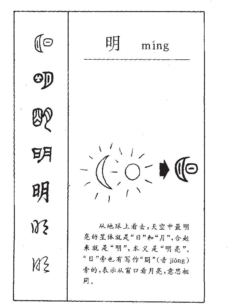 明字字源字形
