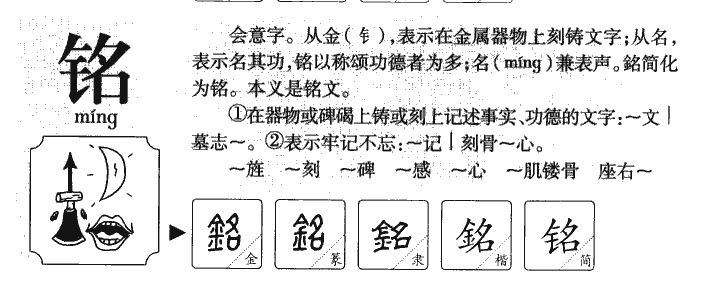 铭字字源字形