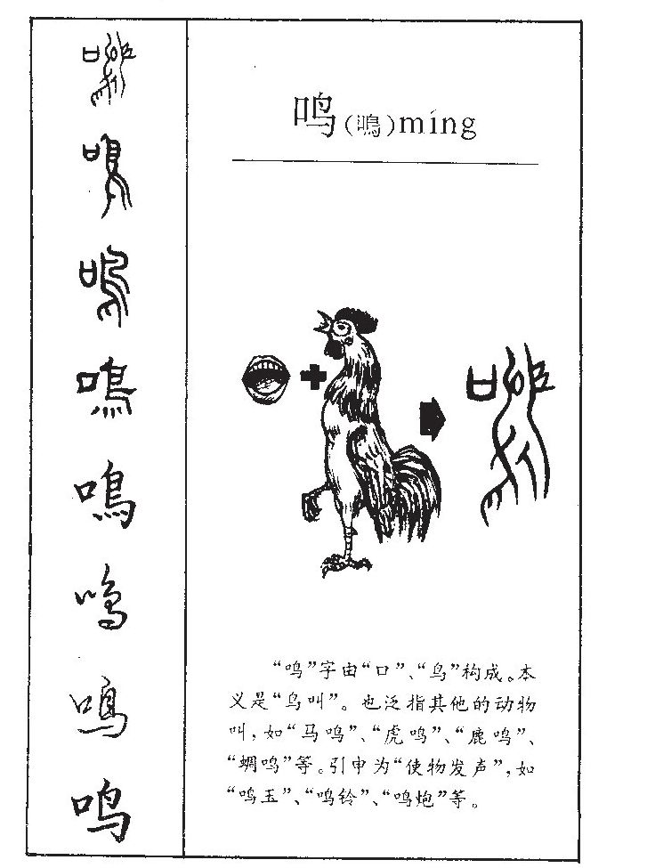鸣字字源字形