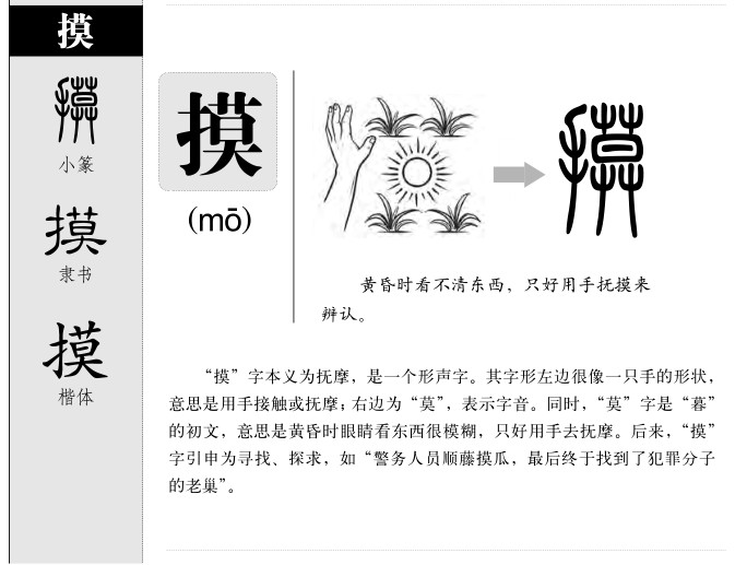 摸字字源字形