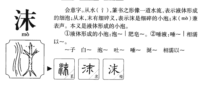 沫字字源字形