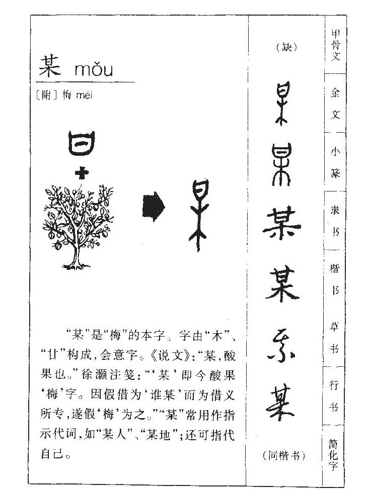 某字字源字形