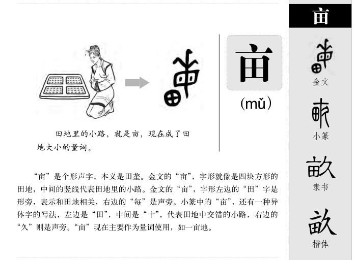 亩字字源字形