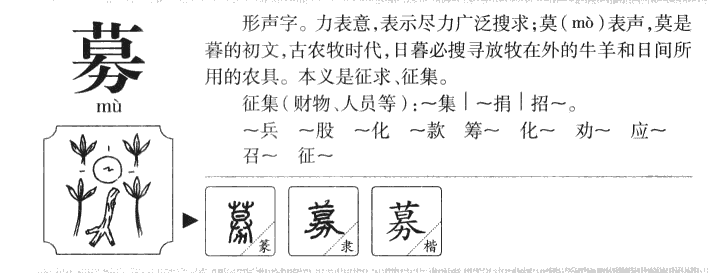 募字字源字形
