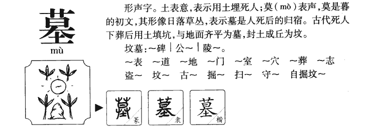 墓字字源字形