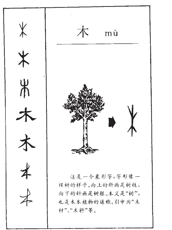 木字字源字形