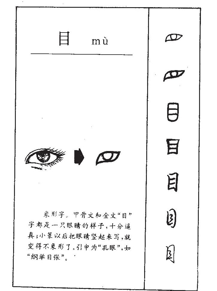 目字字源字形