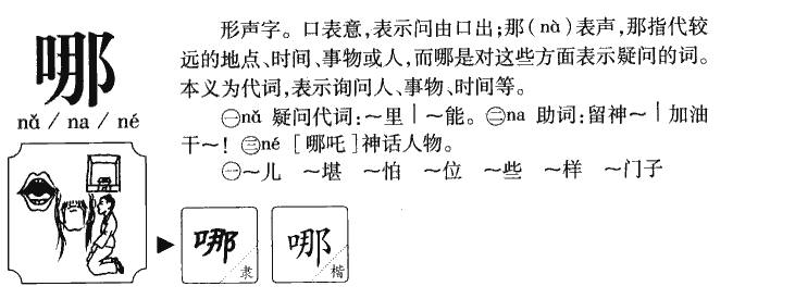 哪字字源字形