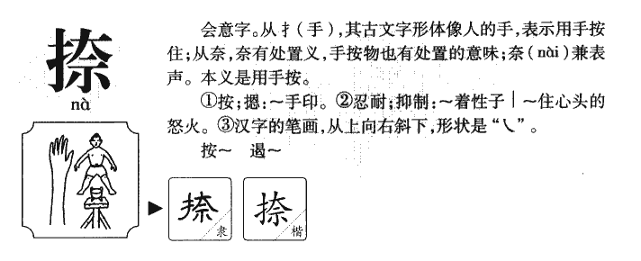 捺字字源字形