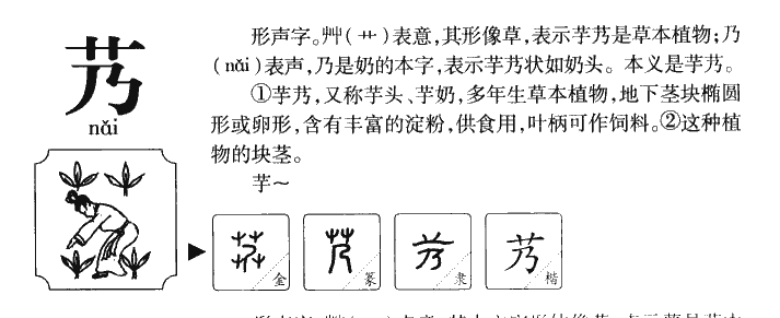 艿字字源字形