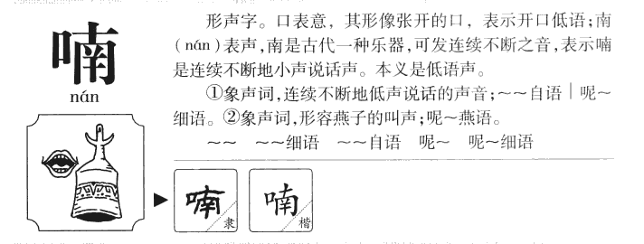喃字字源字形