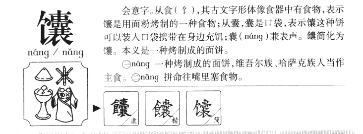 馕字字源字形