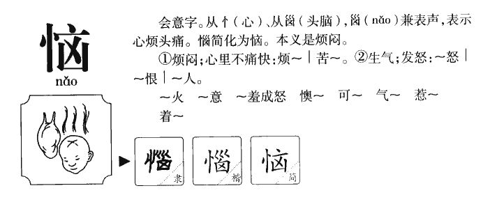 恼字字源字形