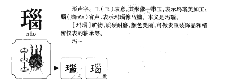 瑙字字源字形