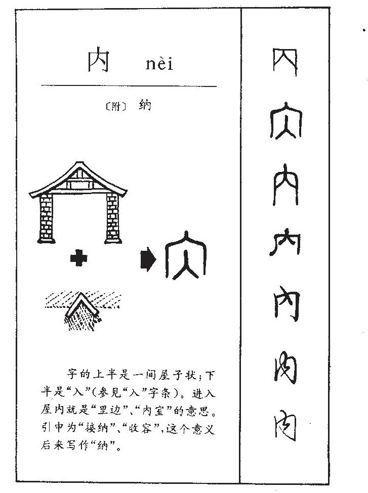 内字字源字形
