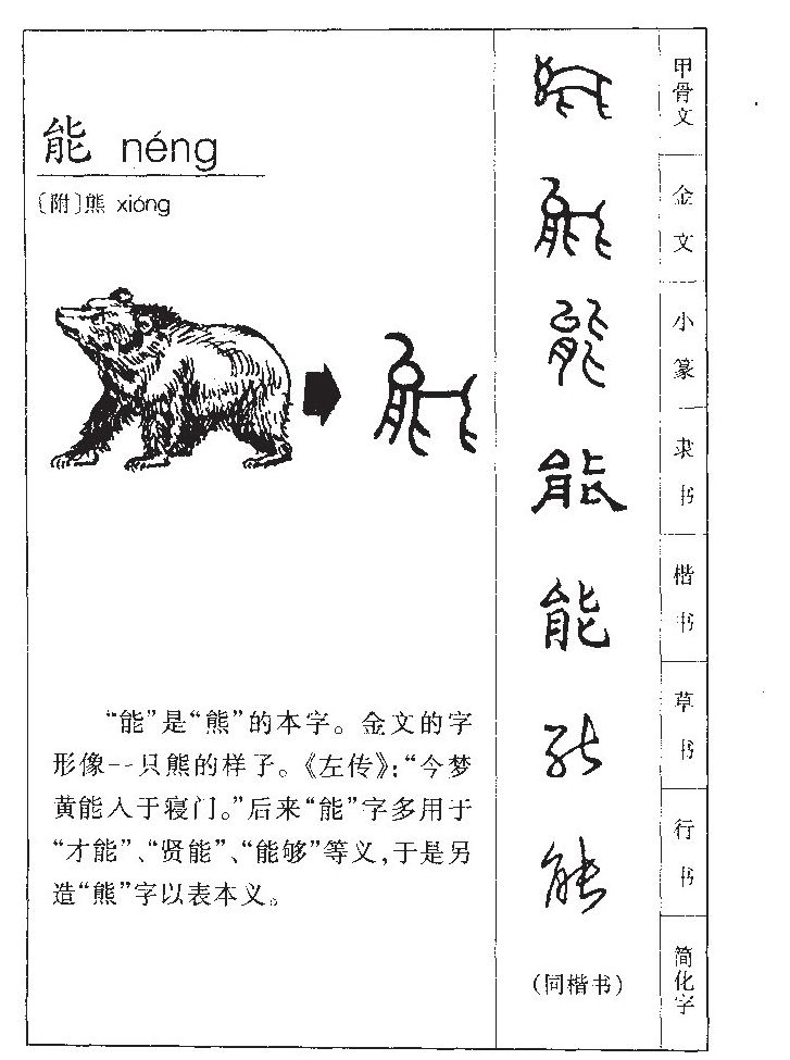 能字字源字形