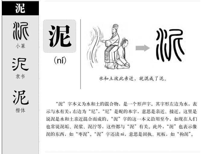 泥字字源字形