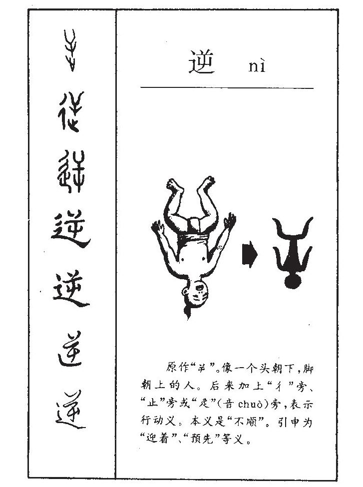 逆字字源字形