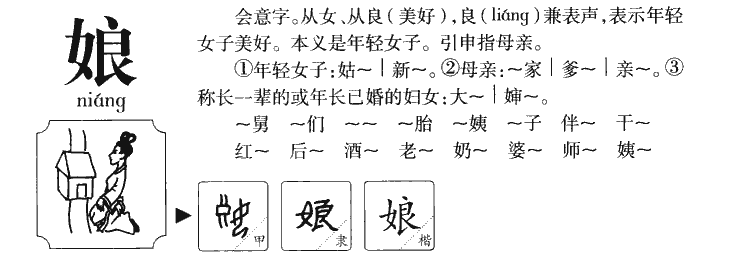 娘字字源字形