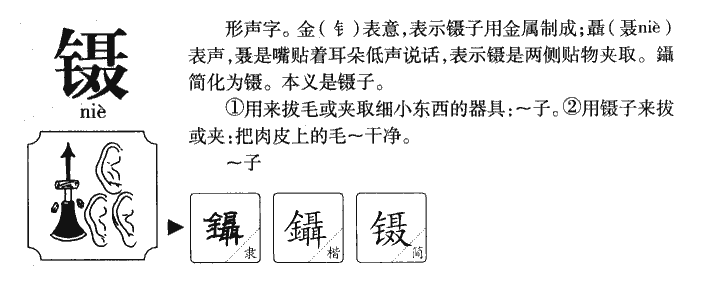镊字字源字形