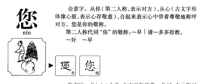 您字字源字形