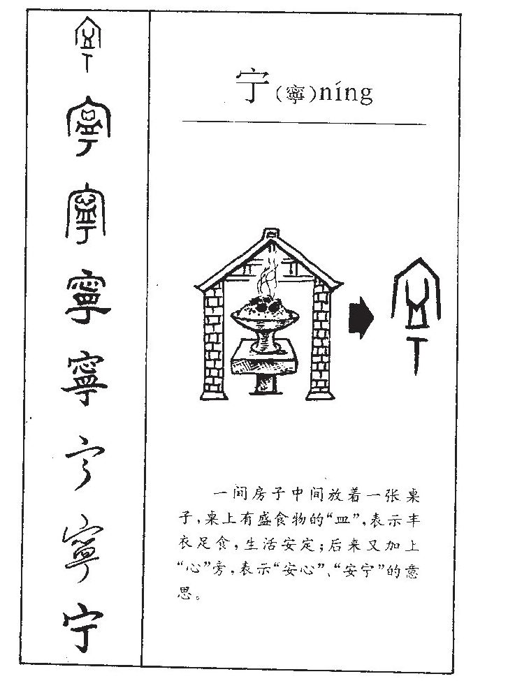 宁字字源字形