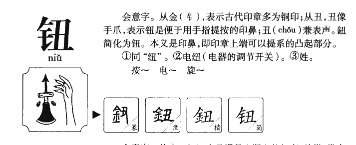 钮字字源字形