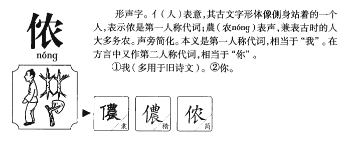 侬字字源字形