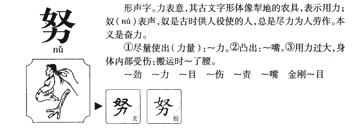 努字字源字形