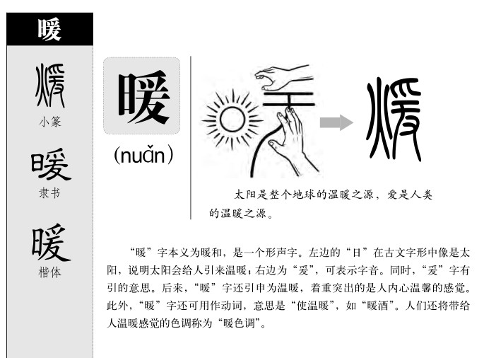 暖字字源字形