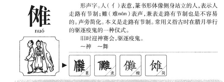 傩字字源字形