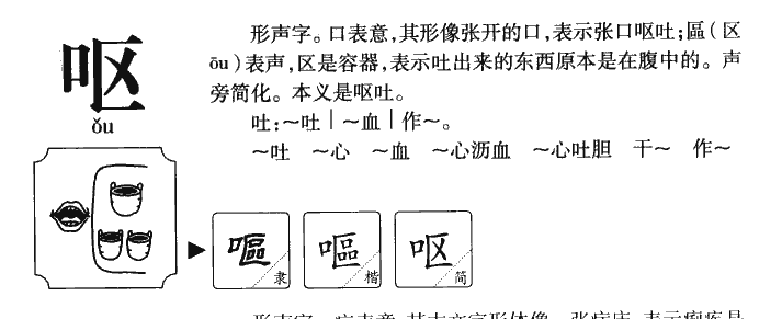 呕字字源字形